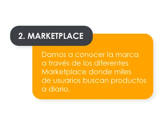 Fase de retención a largo plazo de la metodología RFM