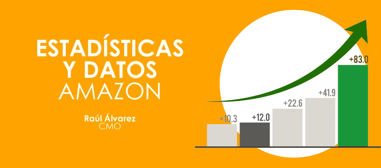 Estadísticas y datos sobre Amazon y sus ventas
