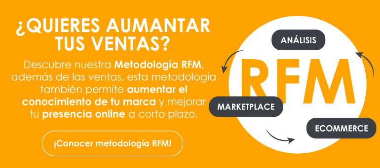 La metodología RFM de Roicos