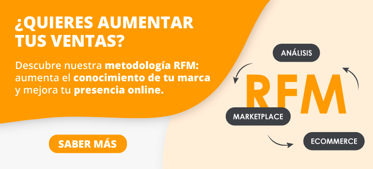 Metodología RFM de Roicos