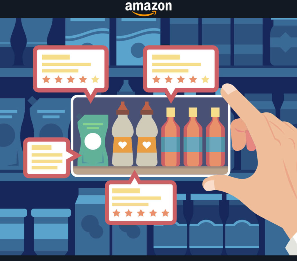 Reseñas de productos en Amazon