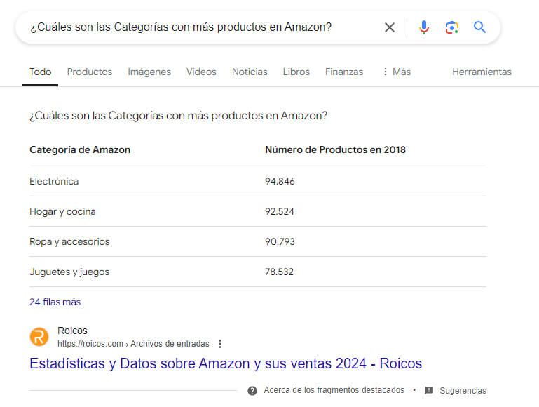 datos estructurados tabla