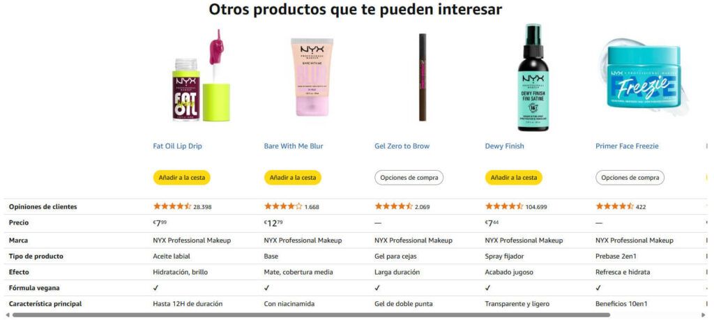 ejemplo del módulo de tabla del a+ content premium de amazon