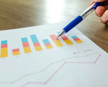 Un profesional de marketing digital analiza métricas de presupuestos PPC en una pantalla para optimizar campañas de Amazon Ads
